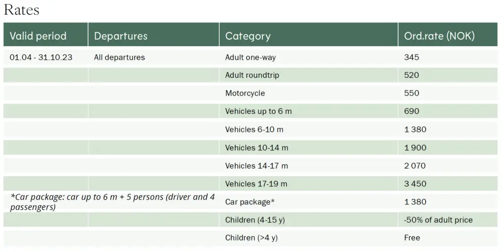 Geiranger-Hellesylt Ferry Geirangerfjord Cruise Prices 2023